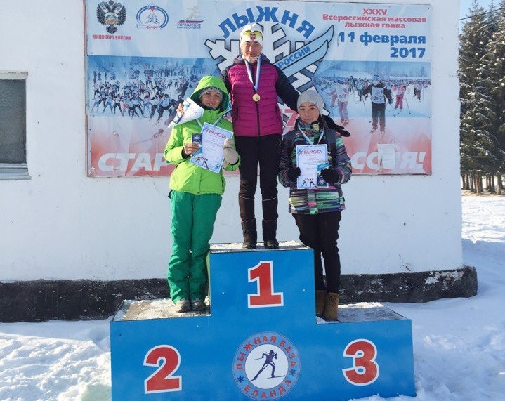 Лыжные гонки «Тур де Ски Алтай»