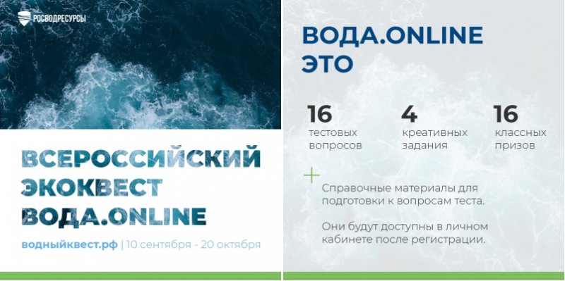 «Вода. Online»