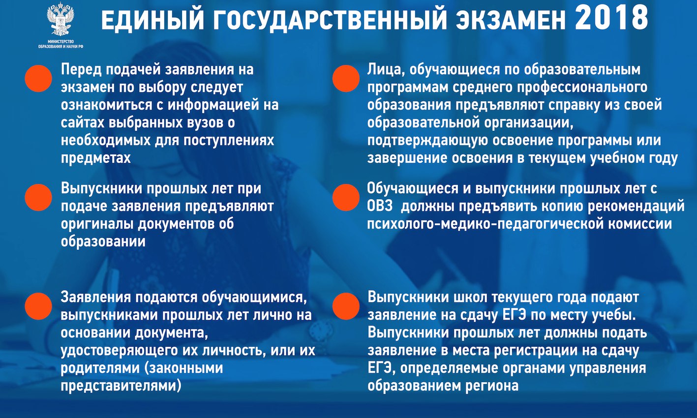 Когда подавать заявление на сдачу егэ. Когда подавать заявление на сдачу егэ